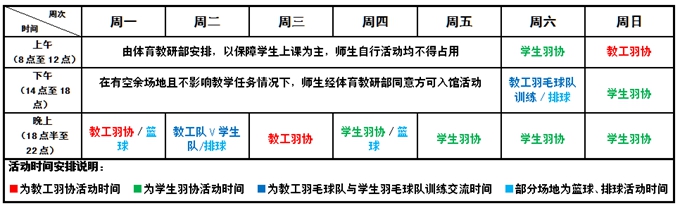 大学体育馆羽毛球每周活动时间安排表